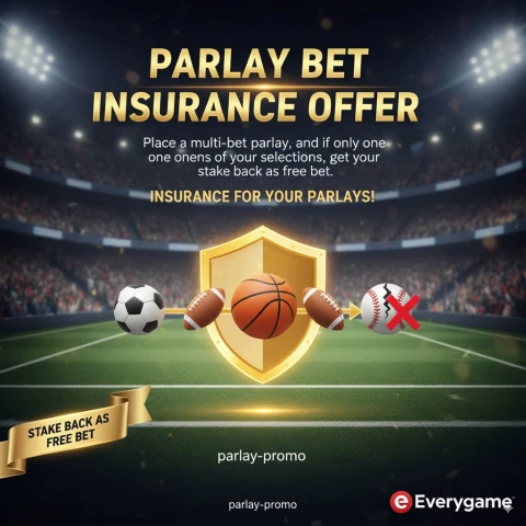 Parlay Bet Insurance Offer